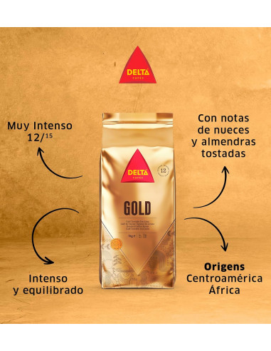 Café Delta Ouro/Gold natural grano kilo